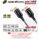 伽利略 HDMI 4K@60Hz AOC 光纖線 (15~30米)