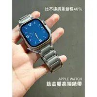 在飛比找蝦皮商城精選優惠-《台灣出貨》夏季新款 APPLE WATCH 龜背扣三珠錶帶