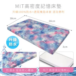 DL哆愛 台灣製 芬蘭紙箱床專用 紙箱床 床墊 記憶床墊 防水透氣 嬰兒箱 記憶床墊 媽媽餵紙箱床適用