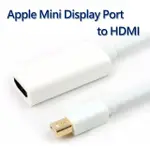 【LINEQ】MINI DISPLAY轉HDMI 公對母轉接線