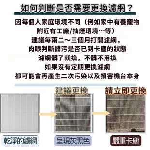 適用美國TruSens Z1000小台款口紅機雙氣流空氣清淨機2合1圓筒型替換用HEPA濾網芯包含2片前置活性碳濾綿