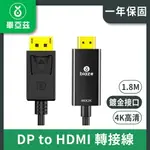 BIAZE 畢亞茲 DP轉HDMI轉接線 1.2版4K高清 1.8M