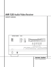 Harman Kardon AVR-520 AV Receiver Owners Manual