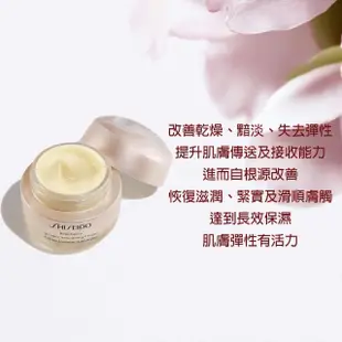 【SHISEIDO 資生堂國際櫃】激彈密澎澎霜 50ml