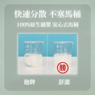 【Kleenex 舒潔】3串組-特級舒適洋甘菊抽取衛生紙(90抽x10包*3串/共30包)