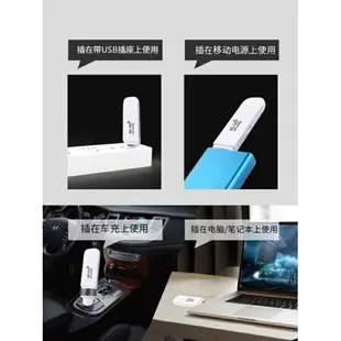 【專業級全頻段】U28 隨身 USB 台灣全頻 WiFi 4G分享器 晶片4G SIM卡 路由器 B315