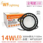 【DANCELIGHT 舞光】4入組 LED 14W 3000K 黃光 AR111 全電壓 黑殼霧面 高演色 燈泡_ WF520287