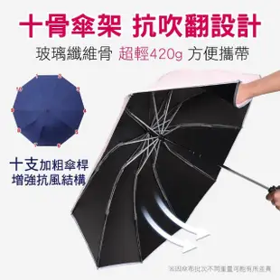 【SINEW優傘鋪】1入10骨大傘面反向黑膠自動開收傘(極度防曬抗UV 安全反光條 防潑水晴雨折疊防風)