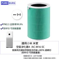 在飛比找momo購物網優惠-【PUREBURG】適用MI 小米空氣淨化器4代 小米4 小