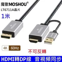 在飛比找Yahoo!奇摩拍賣優惠-魔獸 1米 hdmi 2.0 轉 DP1.2 轉接線 HDM