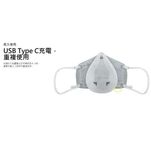 （二手）LG PuriCare 口罩型空氣清淨機一代+UV消毒充電盒 AP300AWFA