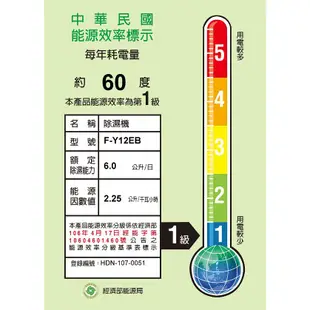 Panasonic國際牌 6公升清淨除濕機 F-Y12EB 刷卡分期0利率 免運費