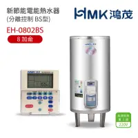 在飛比找momo購物網優惠-【HMK 鴻茂】8加侖 直立壁掛式 新節能電能熱水器 分離控