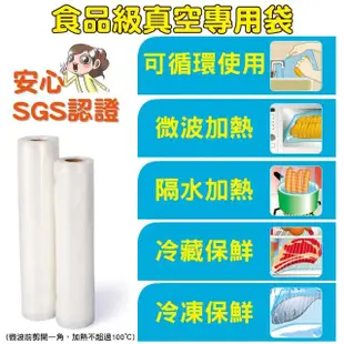 【豪割達人】2入加厚SGS真空包裝袋捲15x500cm(真空機密封口卷袋食物網紋路收納壓縮保鮮 任意剪裁低溫烹調)