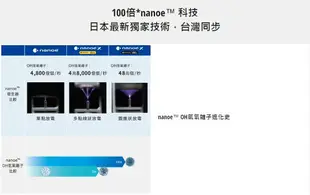 【Panasonic/國際牌】F-P75MH nanoe™ X 48兆 系列 15坪 空氣清淨機