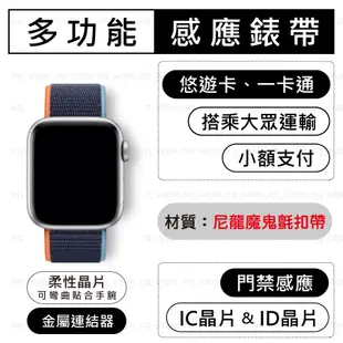 運動型錶環(尼龍魔鬼氈500系列) Apple Watch 悠遊卡錶帶 一卡通錶帶 IC ID 門禁錶帶 蘋果手錶