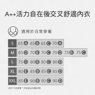 【Mollifix 瑪莉菲絲】A++活力自在後交叉舒適BRA、瑜珈服、無鋼圈、運動內衣(淺綠+灰湖綠)