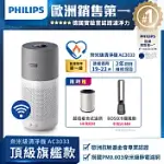 【飛利浦 PHILIPS】適用19-22坪★2022升級版 奈米級空氣清淨機 360度高效過濾(AC3033/86)