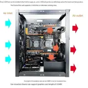 Computer Case Motherboards Accessories Steel Computer Open Motherboard Rack