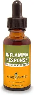 Herb Pharm Inflamma Response Liquid Herbal Formula with Turmeric Liquid Extract - 1 Ounce