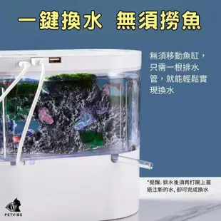 【Petvibe寵趣生活】USB充電桌面迷你懶人魚缸贈換水馬達(辦公室魚缸/小魚缸/迷你水族箱/孔雀魚/蝦蟹)