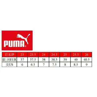 PUMA NRGY COMET 女 慢跑鞋-灰 190556-09 現貨