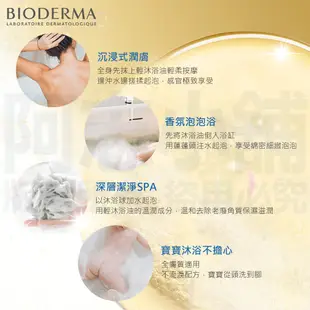 法國 BIODERMA 貝德瑪 舒益輕沐浴油 1000ml 滋潤 保濕 舒緩乾燥 天然 大容量 全膚質適用 阿志小舖