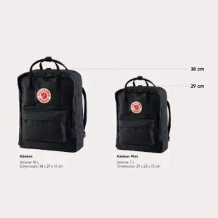 【Fjallraven】Kanken 後背包 667 北極綠(FR23510-667)