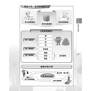 圖解產業分析 【金石堂】