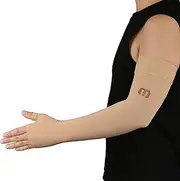MGANG Lymphedema Compression Arm Sleeve with Gauntlet for Women Men, Opaque, 15-20 mmHg Medical Graduated Compression Full Arm Support, Thumb Lymph Edema Arm Sleeve, Pain Relief, Arthritis, Beige 3XL