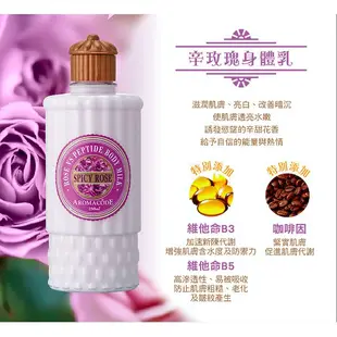 【Arwin雅聞倍優】玫瑰身體乳 250ml (共五款) 芬多精身體乳