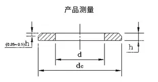 GB97.2 304不銹鋼A級倒角型平墊圈 平墊片介子M5M6M8M10M12M16M20