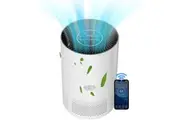 Smart Air Purifiers for Bedroom Homekit Alexa Cmpatible APP Google Home and SmartThings,H13 True HEPA Filter, 24dB Quiet Air Purifier for Pets/Smoke/Dust/Pollen for Home Large Room up to 1200 Ft
