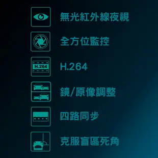 【任e行】DX5 四鏡頭 一體機 行車紀錄器 行車視野輔助系統