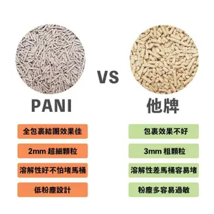 韓國 PANI 豆腐砂 7L 天然豆腐砂 豆腐貓砂 99 % 無塵豆腐砂 批發 零售 團購 2包(含)以上宅配