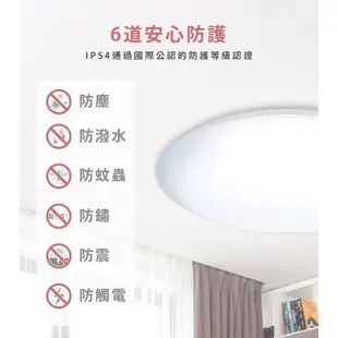 SHARP 吸頂燈 20W 45W 高光效LED 漩悅吸頂燈 夏普 客廳燈 浴室燈 陽台燈 LED吸頂燈