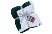 Riva Home Lux Sherpa Throw (Teal) (127 x 152cm)