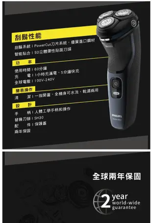 【贈毛孔3步驟乾淨鼻貼】【PHILIPS 飛利浦】5D三刀頭電動刮鬍刀 S3134 電鬍刀 (8.3折)