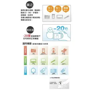 FUJITSU 富士通 低自放電池 3號 【eYeCam】2570mAh 充電電池 三號 同 三洋低自放 eneloop