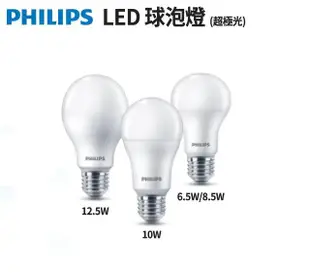 【好商量】PHILIPS 飛利浦 超極光 LED 燈泡 E27 8.5W 白光/自然光/黃光 (2.2折)