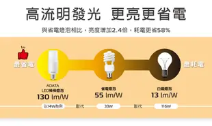 【ADATA威剛】14W LED棒棒燈泡 E27 節能 省電 LED 燈泡 照明 (4折)