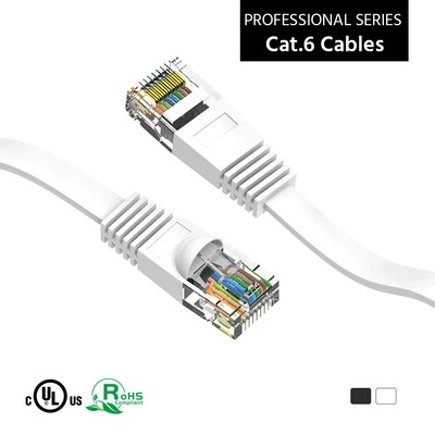 7Ft CAT6 Flat Ethernet Network Cable White