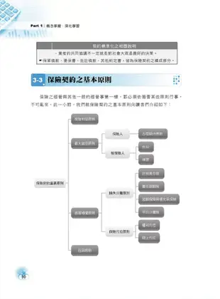 保險學含概要 (第7版/高普特考/保險證照)