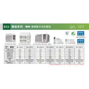 MAXE 萬士益 變頻右吹窗型冷氣 8-10坪 MH-63MV32 含基本安裝 領卷再折