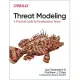 Threat Modeling: Risk Identification and Avoidance in Secure Design