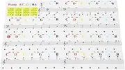 Piano Stickers for Beginners,Stickers for Piano Keys,Piano Keyboard Stickers Transparent Labels for Keys 88 61 49 37, Easy Learning for Beginners Kids