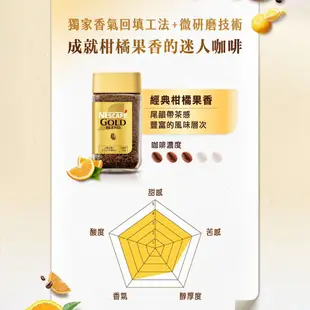 【雀巢】金光閃閃獨家專區 金牌微研磨咖啡罐裝 120g