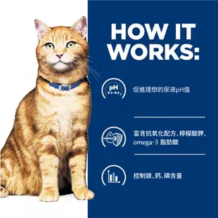 【Hills】希爾思Hills c/d 泌尿道護理 貓用處方飼料 1.5kg (9.2折)
