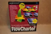 Sealed 1996 MicroGrafx Flowcharter 7 CD ROM New in Sealed Box 084072104132