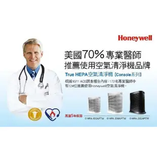 Honeywell 原廠HEPA 濾網 (1入) HRF-R1 (適用Console系列)